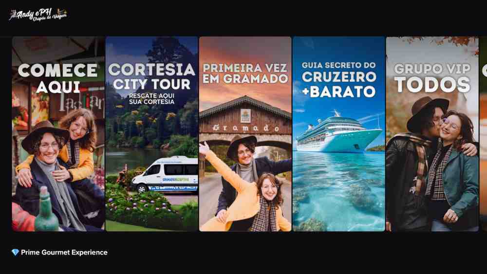 chapeu de viagem portal de dicas e roteiros - Cupom Desconto Prime Gourmet