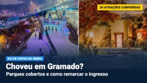 Snowland e Acquamotion, parques cobertos para dia de chuva em Gramado
