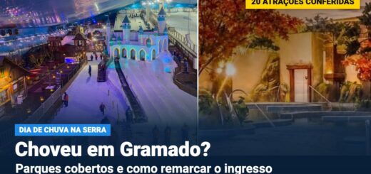 Snowland e Acquamotion, parques cobertos para dia de chuva em Gramado